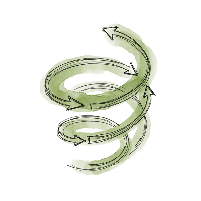 Spiral arrows - improvement cycle